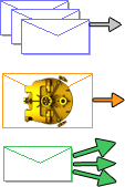 envelope graphics